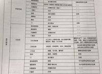 保利瓏熙