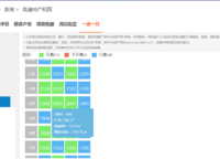 奧蘭和園