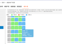 奧蘭和園