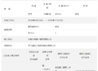 濱河春曉