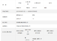 永威上和琚