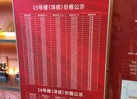 龍湖·景粼玖序