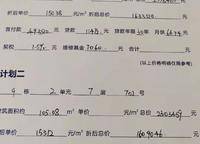 恒大城