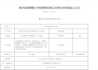 萬(wàn)科民安江山府（璞樾苑）
