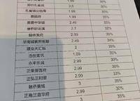 坤達(dá)江山筑