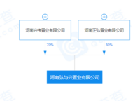 偉業(yè)龍湖上城