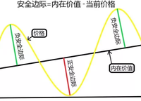 瀚宇天悅城