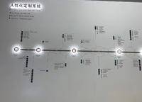 萬科大都會
