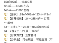 華潤置地凱旋門