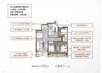 綠城明月濱河