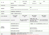 華潤置地凱旋門