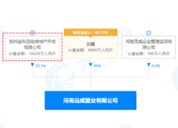金科北瓏鉑樾