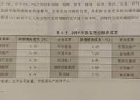 興港·未來之光