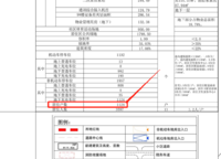 恒大林溪郡