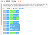 恒大林溪郡
