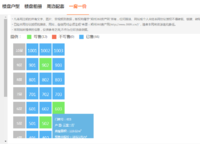 恒大林溪郡