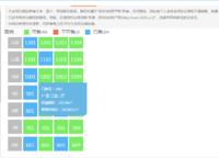 恒大林溪郡