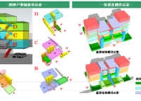 新城海棠曉月