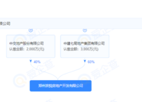 濱河春曉