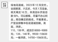 綠地花語城