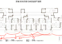 新城時光印象