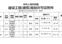 鼎盛陽光城