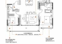 新城時(shí)光印象