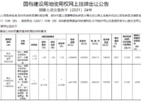 二批集中供地姍姍來遲
