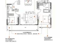 新城時(shí)光印象