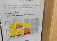 融信奧體世紀(jì)