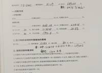 城南正榮府