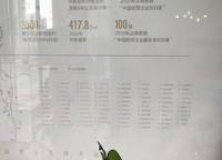正商湖西學(xué)府