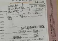 新城時光印象