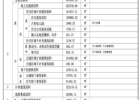 華潤?quán)崠|萬象城·幸福里