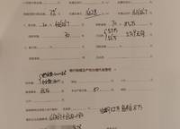 鼎盛陽光城
