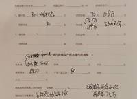 鼎盛陽光城