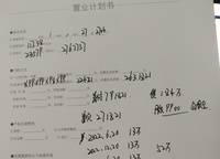 美盛金水印