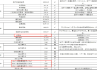 鄭州洺悅?cè)趫@