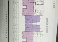 鼎盛陽光城