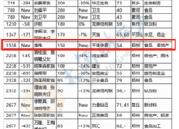 瀚海思念城