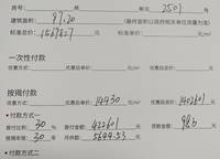 萬(wàn)科民安理想星光