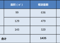 鄭州洺悅?cè)趫@