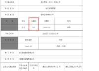 保億豫景晨園