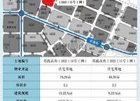 高新和錦蓮序
