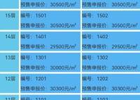 華潤(rùn)?quán)崠|萬(wàn)象城·幸福里