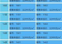 華潤(rùn)?quán)崠|萬(wàn)象城·幸福里