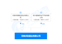 常綠金水宸苑