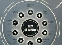 金茂越秀未來府