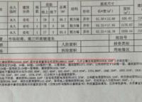 商都阜園