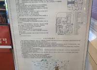 世茂云尚城